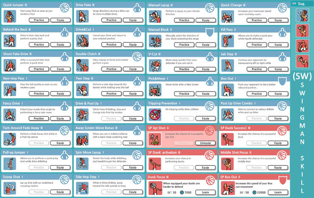 File:Page Skill 00.jpg