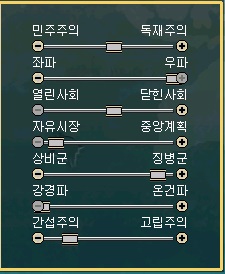 Yun Chi Heon