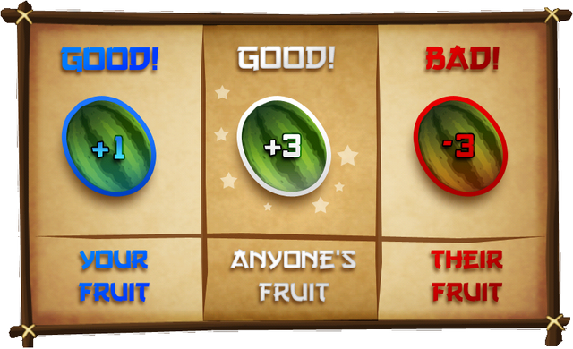 File:Multiplayer fruits.png