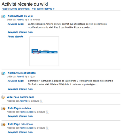 Fichier:Activité du wiki.png