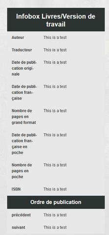 Fichier:Infoboxe 07-07-2016.png