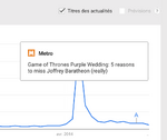 Game of Thrones Google Trends News.png