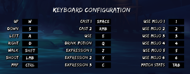 File:Keyboard controls.png