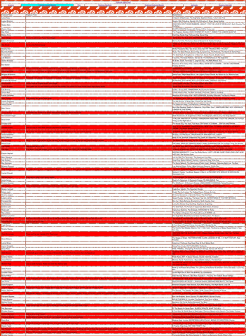 File:Customeraccountrecords1.png