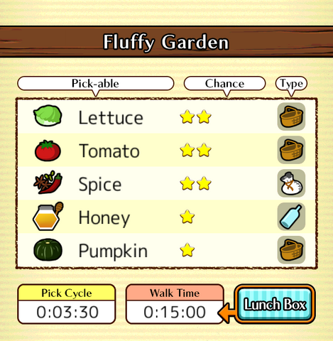 File:03a Fluffy Garden.png