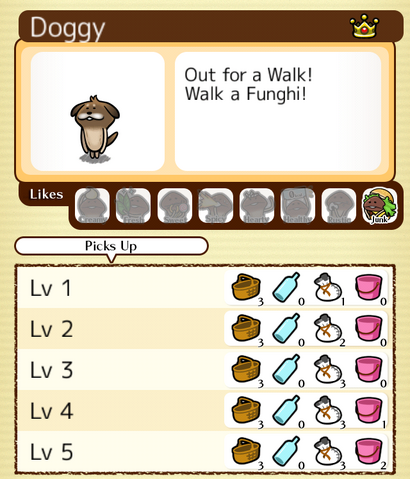 File:22 Doggy.png