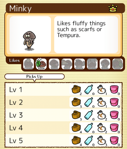 File:13 Minky.png