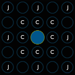 Virogrid movement