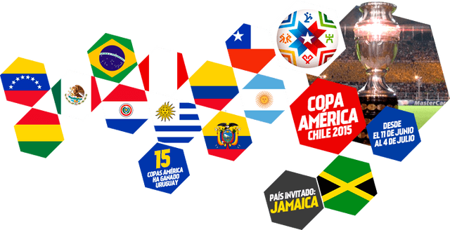 Arquivo:LaCopa-América-Chile-2015.png