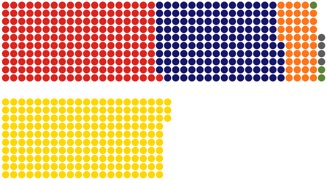 File:Virtual Parliament 2041.png