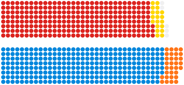 File:Virtual Parliament 2030 fake.png