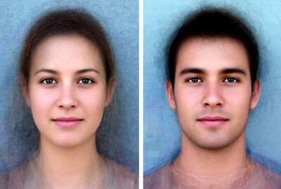 Humans 2100