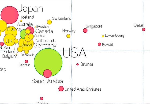 File:First World.png