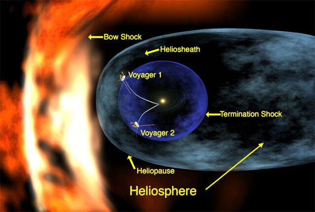 File:Heliopause.jpg