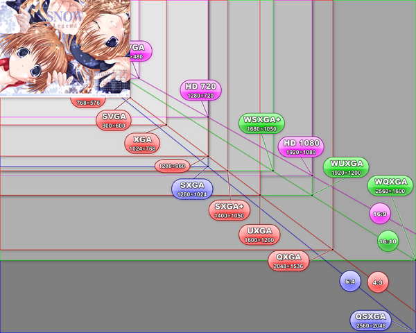 File:Copy of Video Standards-1-.png