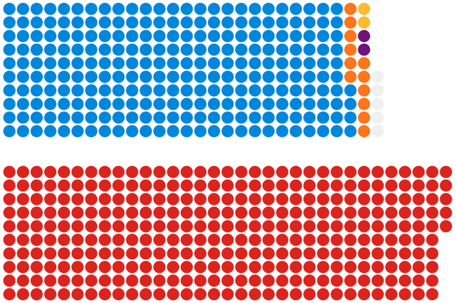 File:Virtual Parliament 2020 fake.png
