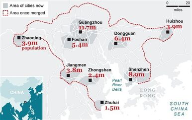 China-megacity-2017