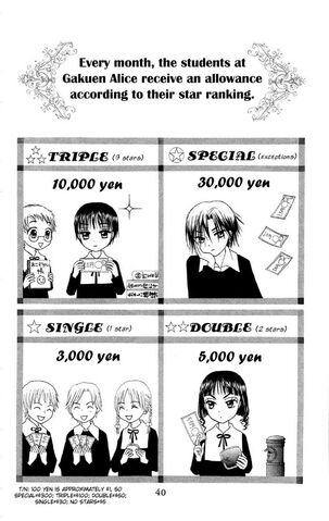 File:Star Ranking.jpg