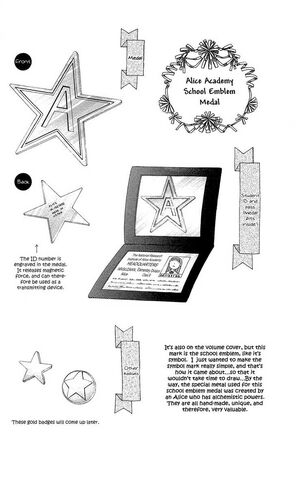 File:AliceAcademy-I.D..jpg