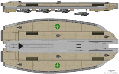 Overhauler Class Carrier