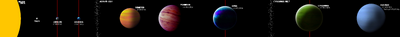 Helios Zeta System