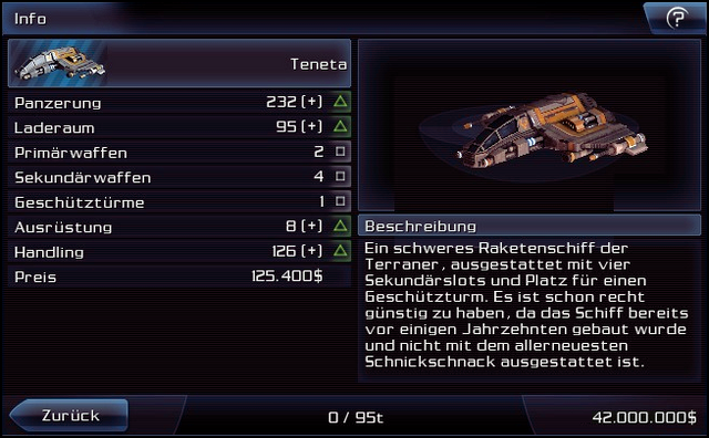 Datei:Teneta infobox.png