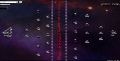 The Thorn layout