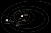 Alegri System