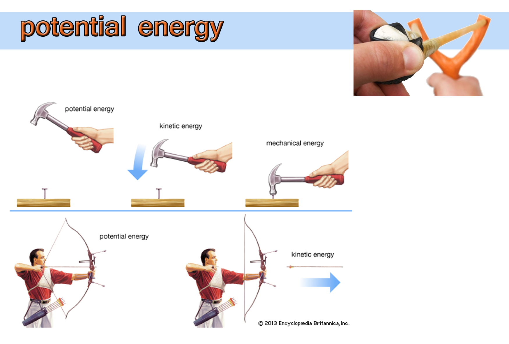 Potential energy | Galnet Wiki | FANDOM powered by Wikia
