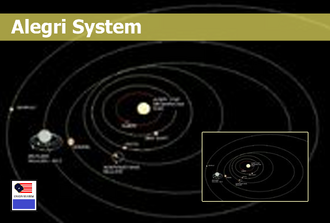 Alegri System