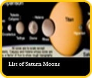 Satunr moons
