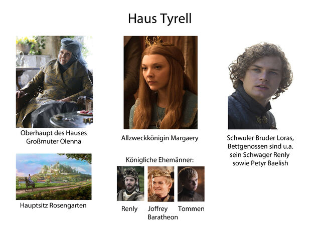 Datei:6Haus Tyrell.jpg