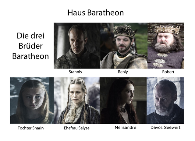 Datei:Haus Baratheon.png
