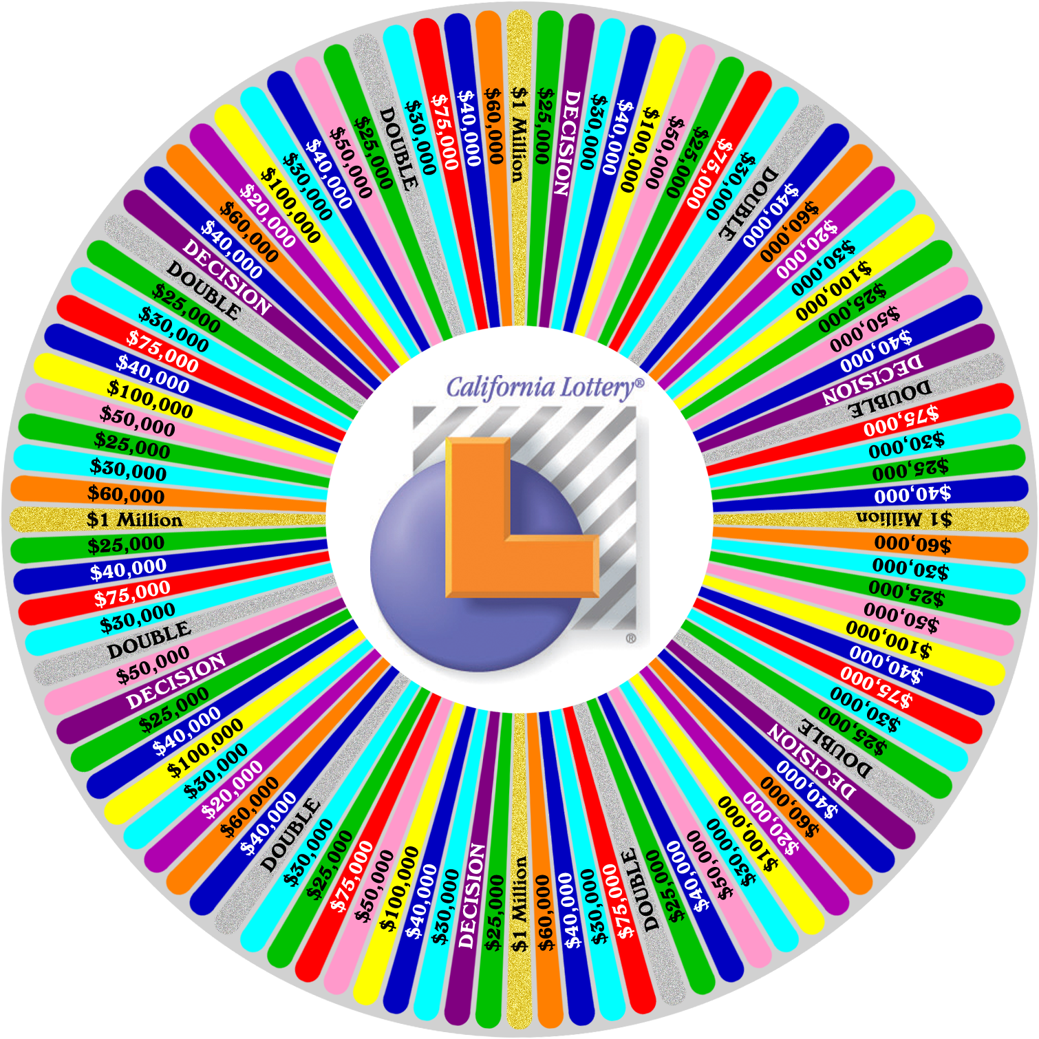 Image The Big Spin Wheel 6.png Game Shows Wiki FANDOM powered by