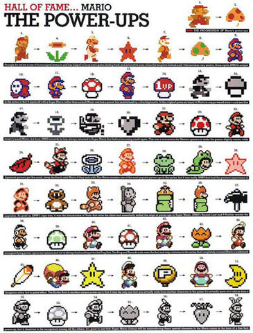 Archivo:Mario-bros-historia.jpg