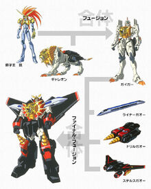 GaoGaiGar