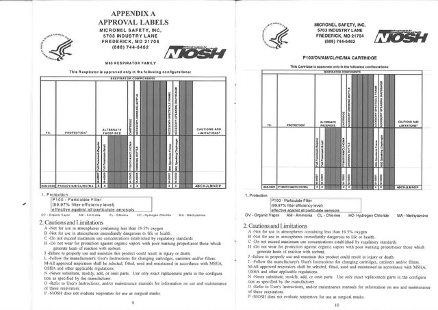 File:M95 Manual Certs.jpg