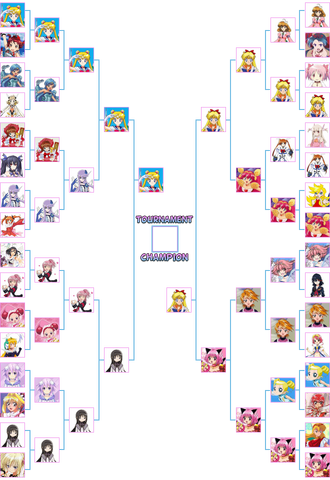 File:MagicalGirlBrackets.png