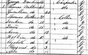 Thomas watkin 1841