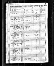 1850 census Patterson