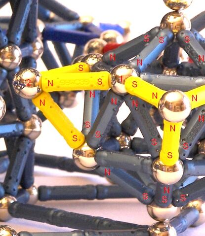 File:Dyn Gears GearPoles.jpg