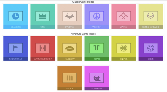 File:Modes.png