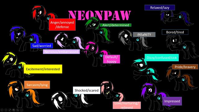 File:Emo chart.jpg