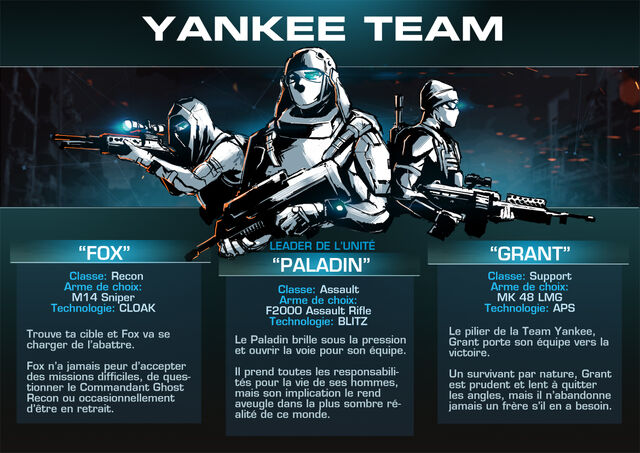 Fichier:Yankee Team.jpg