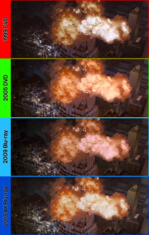 File:Gb1comparing4versionssc52.png
