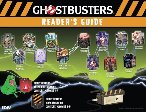 File:GhostbustersReadersGuide.jpg
