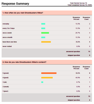 SurveyMonkeySurvey01part1