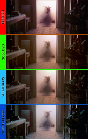 File:Gb1comparing4versionssc31.png