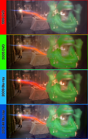 File:Gb1comparing4versionssc17.png