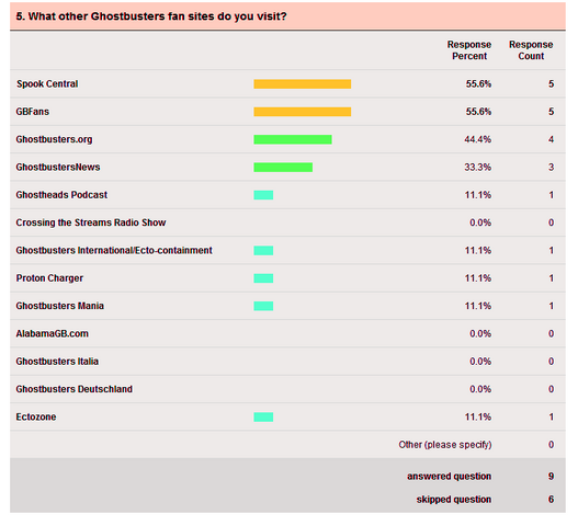 File:SurveyMonkeySurvey01part3.png